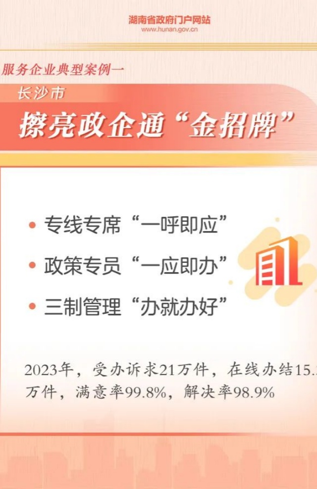 全省推介！12345熱線“雙十大”典型案例來了